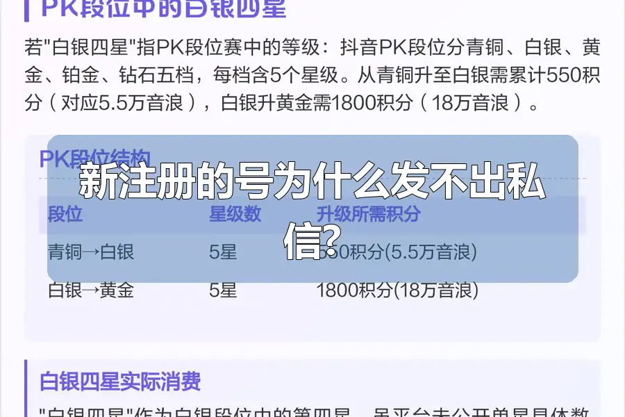 新注册的号为什么发不出私信?